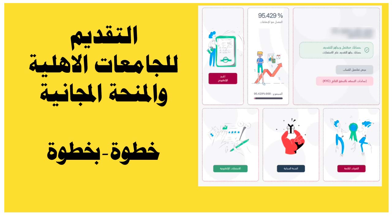 التقديم للجامعات الاهلية والمنحة المجانية